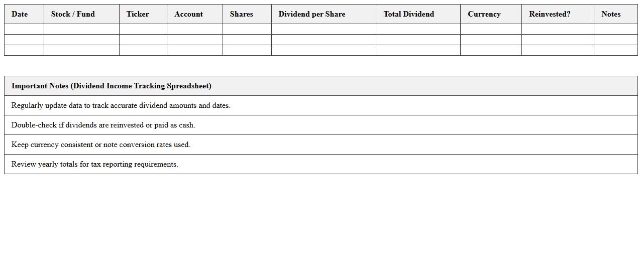 Dividend Income Tracking Spreadsheet