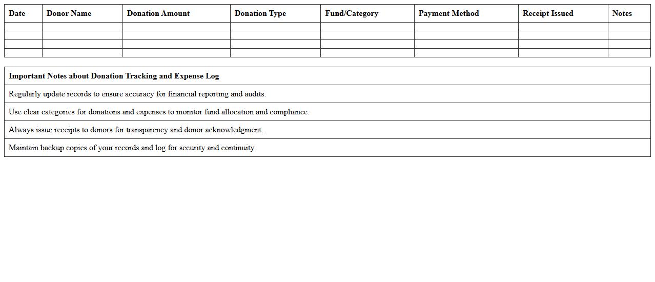 Donation Tracking and Expense Log Excel for Nonprofit Treasurers