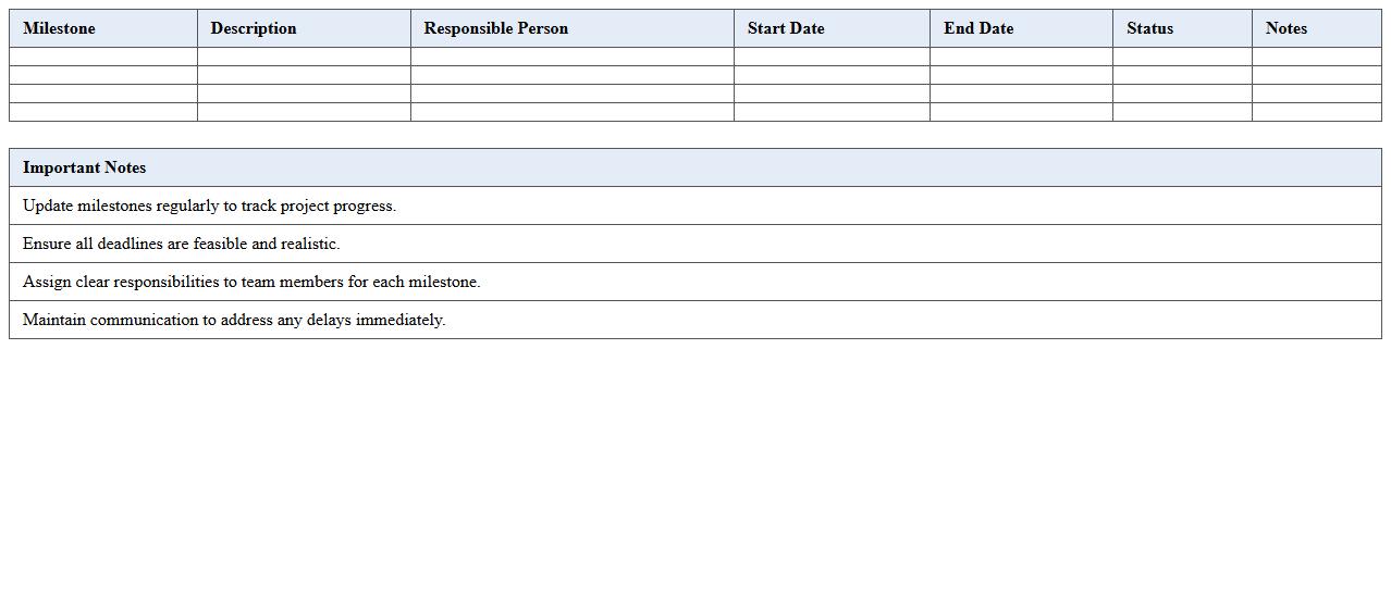Education Grant Proposal Milestone Planner Excel