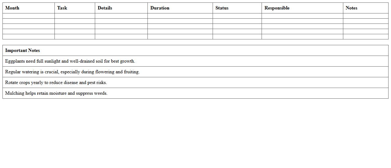 Eggplant Seasonal Farming Planner Excel