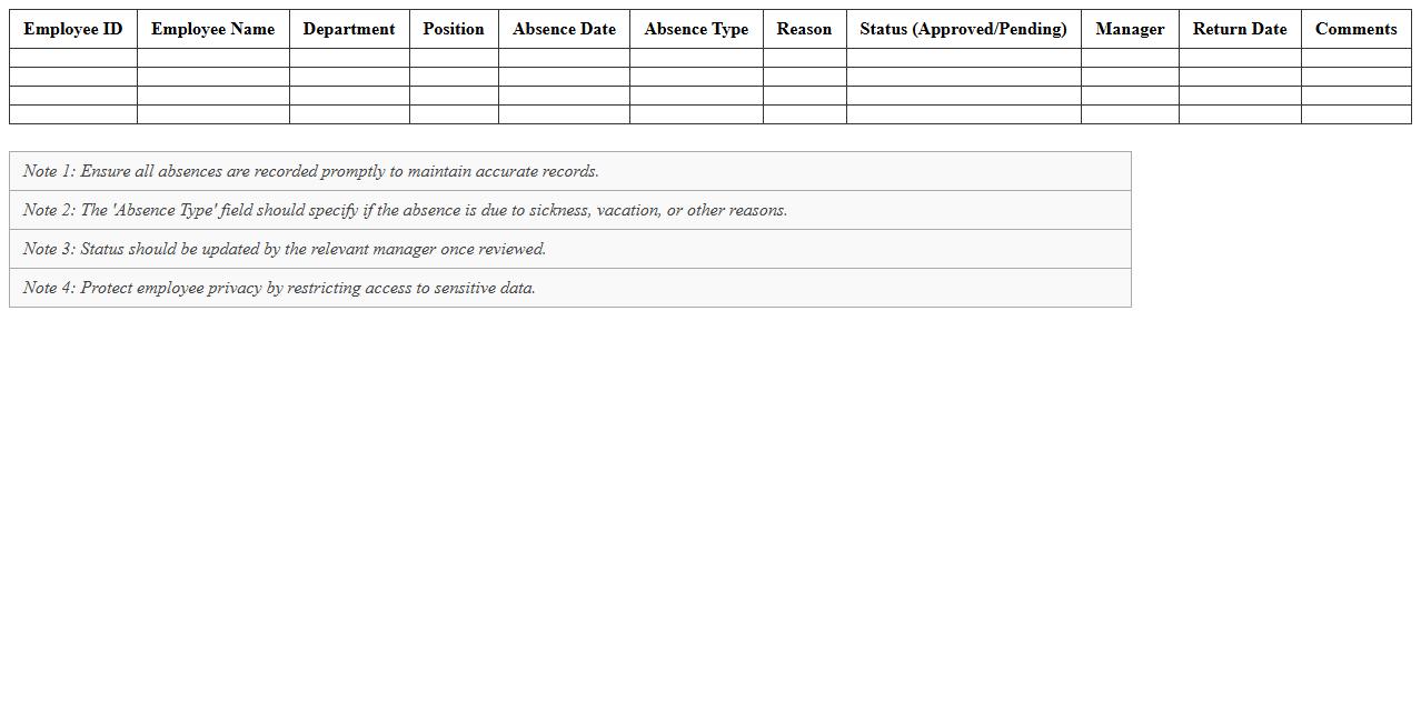 Employee Absence Management Spreadsheet