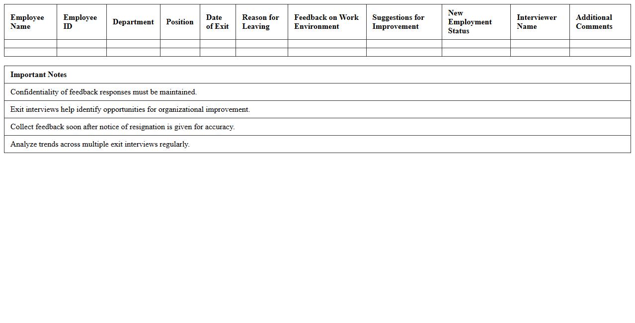 Employee Exit Interview Feedback Excel Template