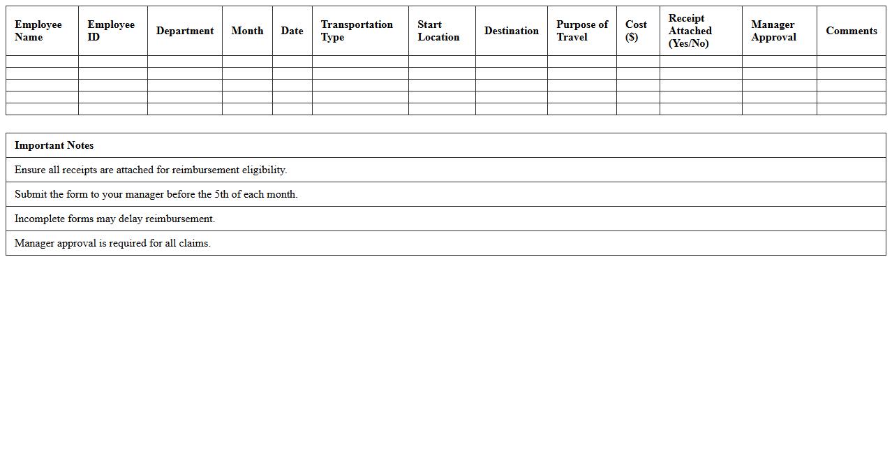 Employee Monthly Transportation Reimbursement Log Template