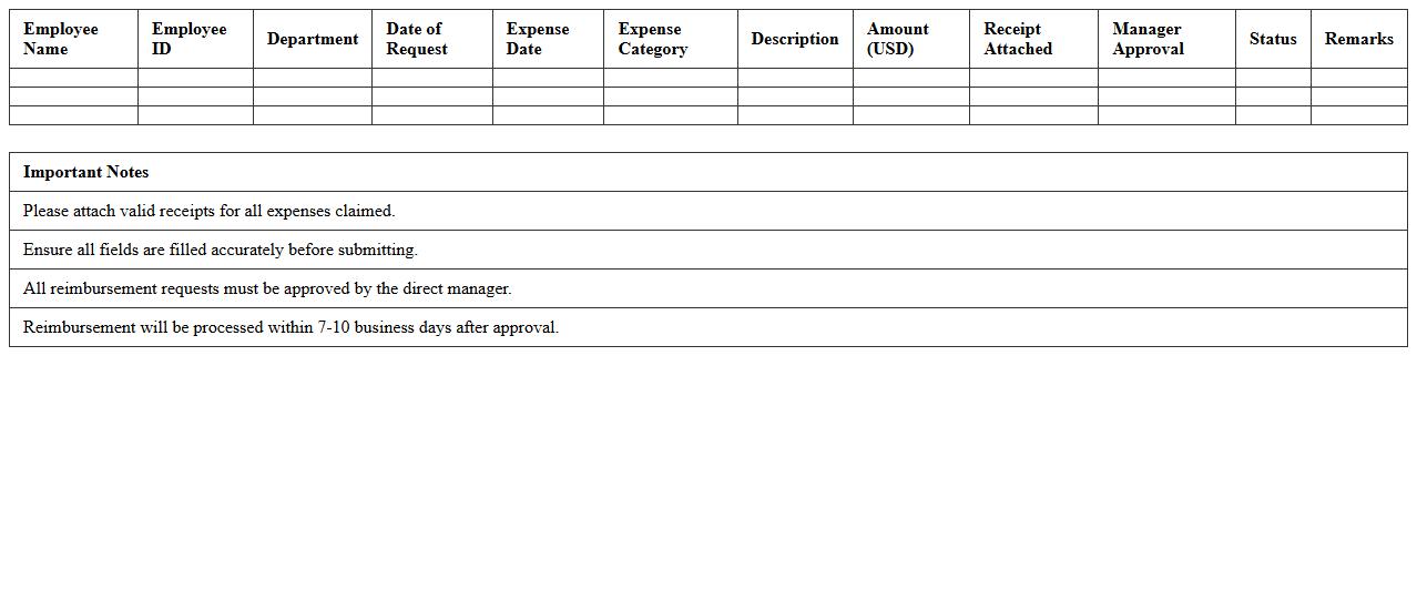 Employee Reimbursement Request Form Excel for Retail