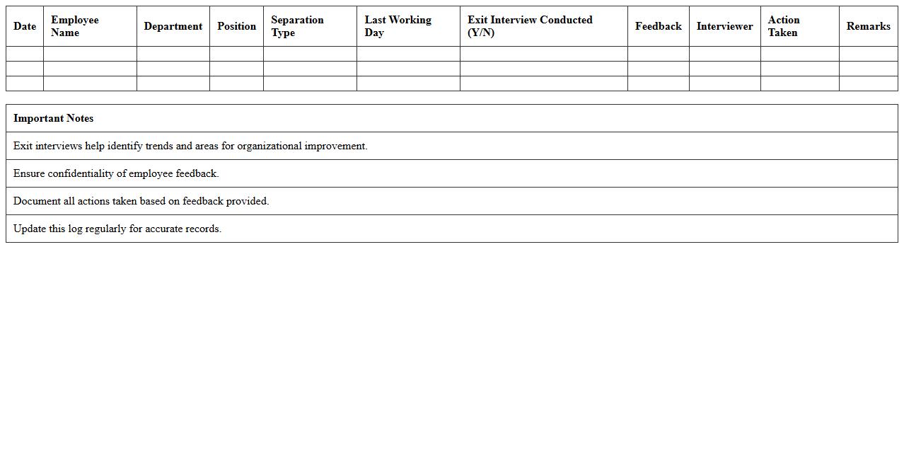 Employee Separation Feedback Log Excel