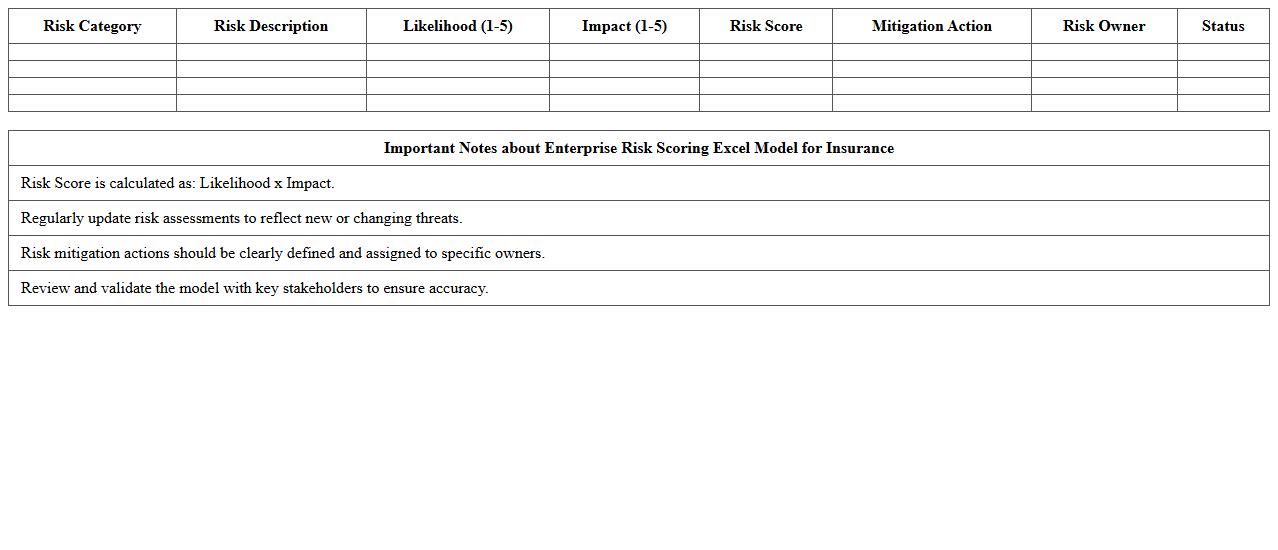 Enterprise Risk Scoring Excel Model for Insurance