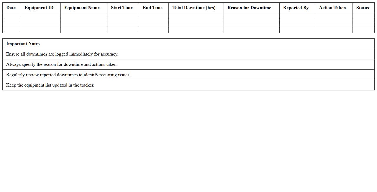 Equipment Downtime Tracker Excel Template
