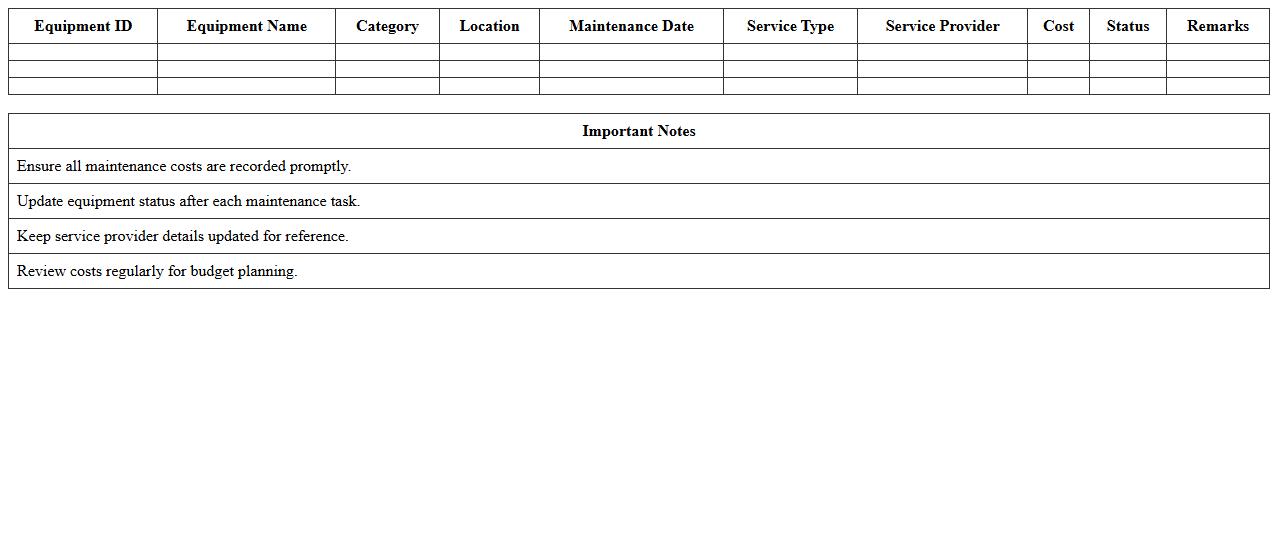 Equipment Maintenance Cost Tracker