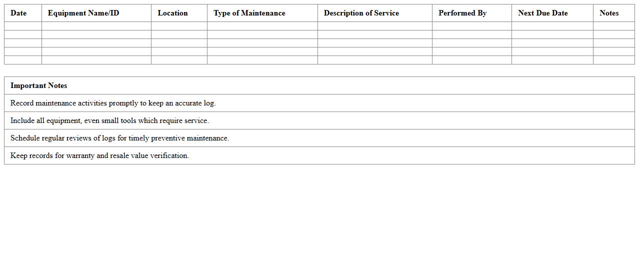 Equipment Maintenance Log for Small Farms