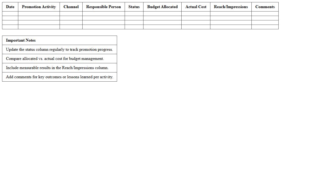 Event Promotion Activities Tracker Excel Template
