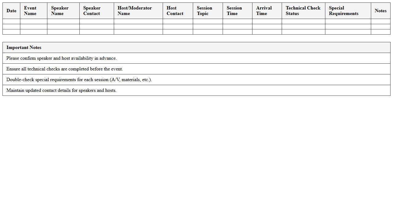 Event Speaker & Host Coordination Log