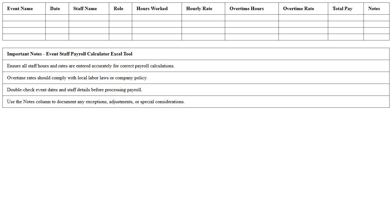 Event Staff Payroll Calculator Excel Tool