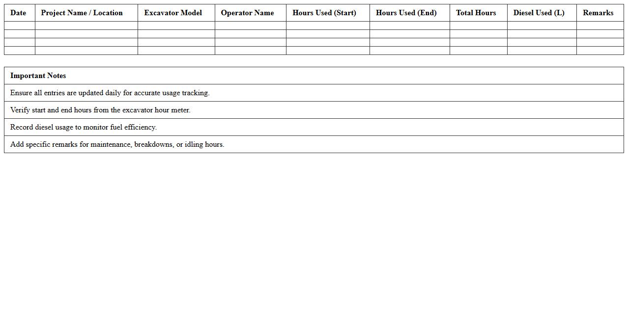 Excavator Rental Usage Log Excel Template