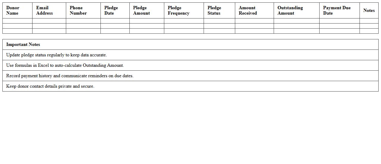 Excel Donor Pledge Tracking Template for Nonprofits