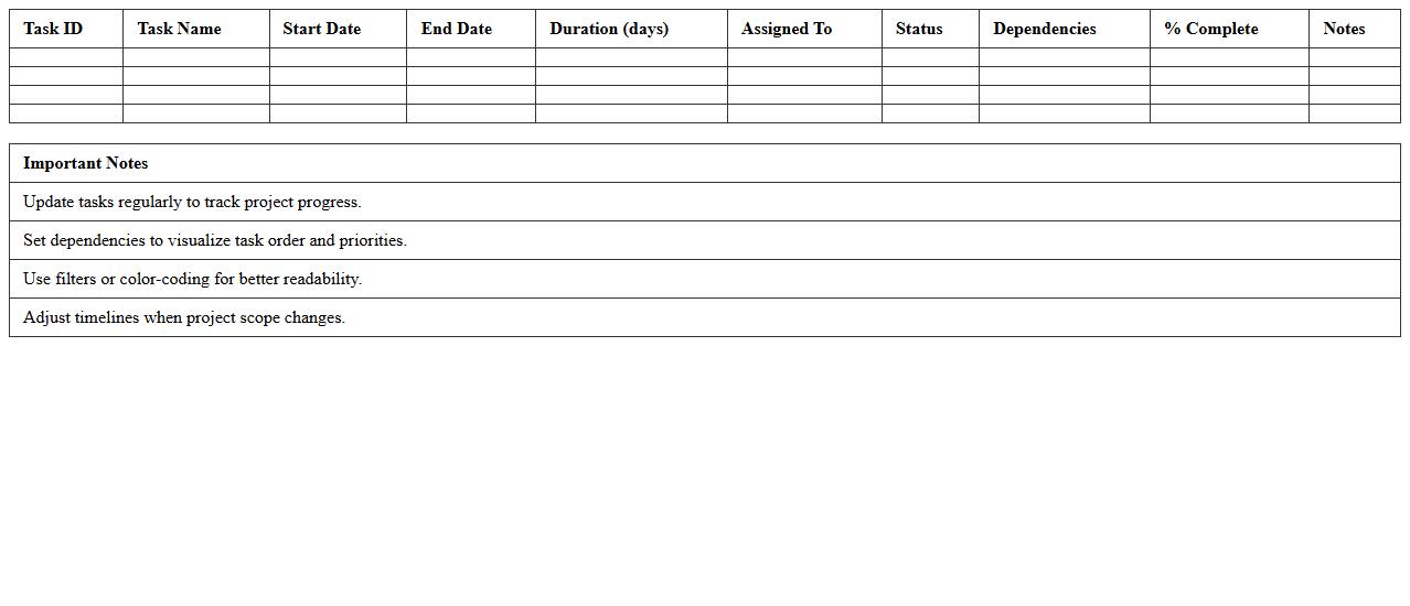 Excel Gantt Chart Template for Information Technology Projects