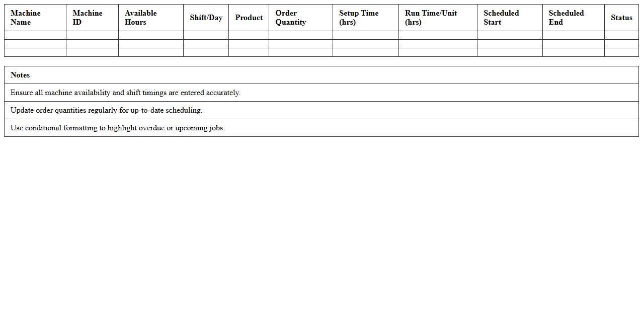 Excel Template for Machine Capacity Scheduling