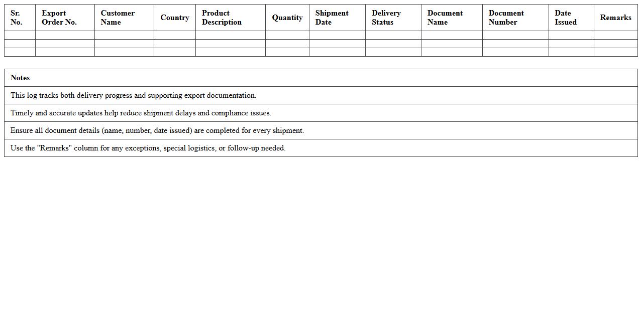 Export Delivery Status and Documentation Log Template
