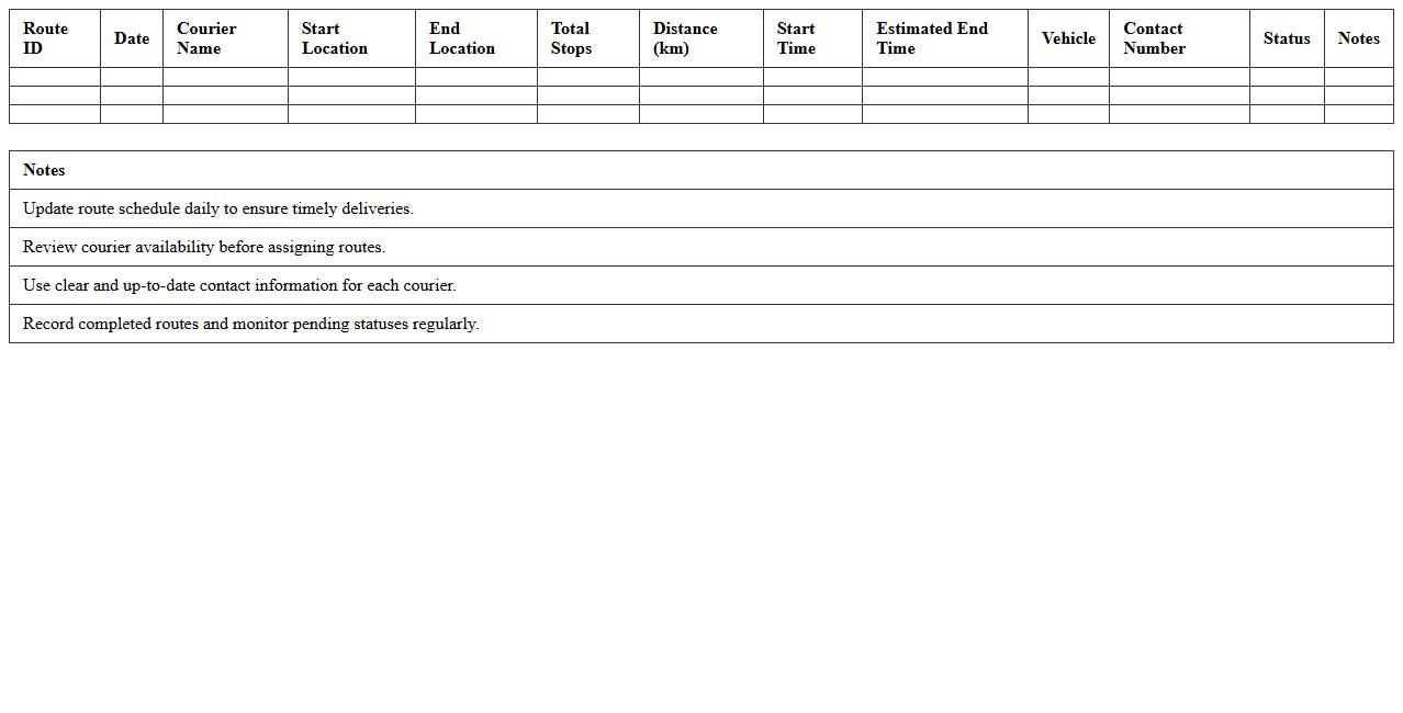 Express Courier Route Scheduling Excel Template