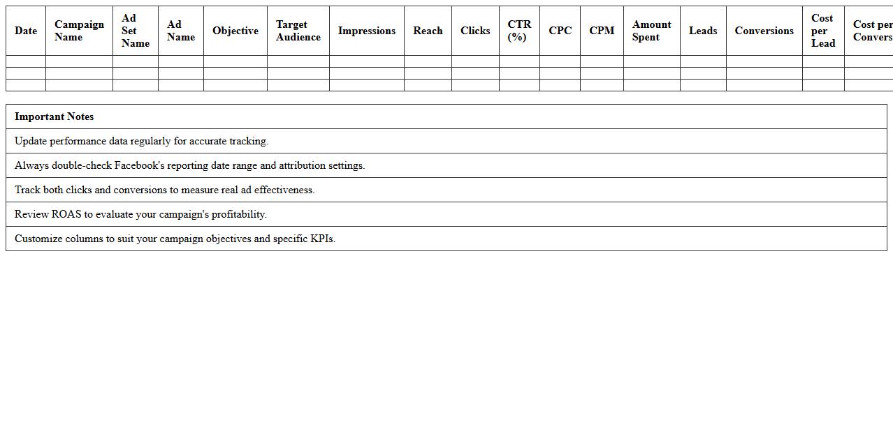 Facebook Ad Performance Tracking Excel File
