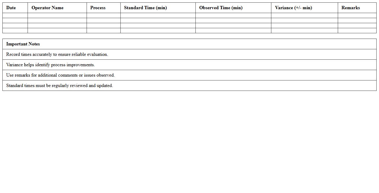 Factory Standard Time Evaluation Excel Log