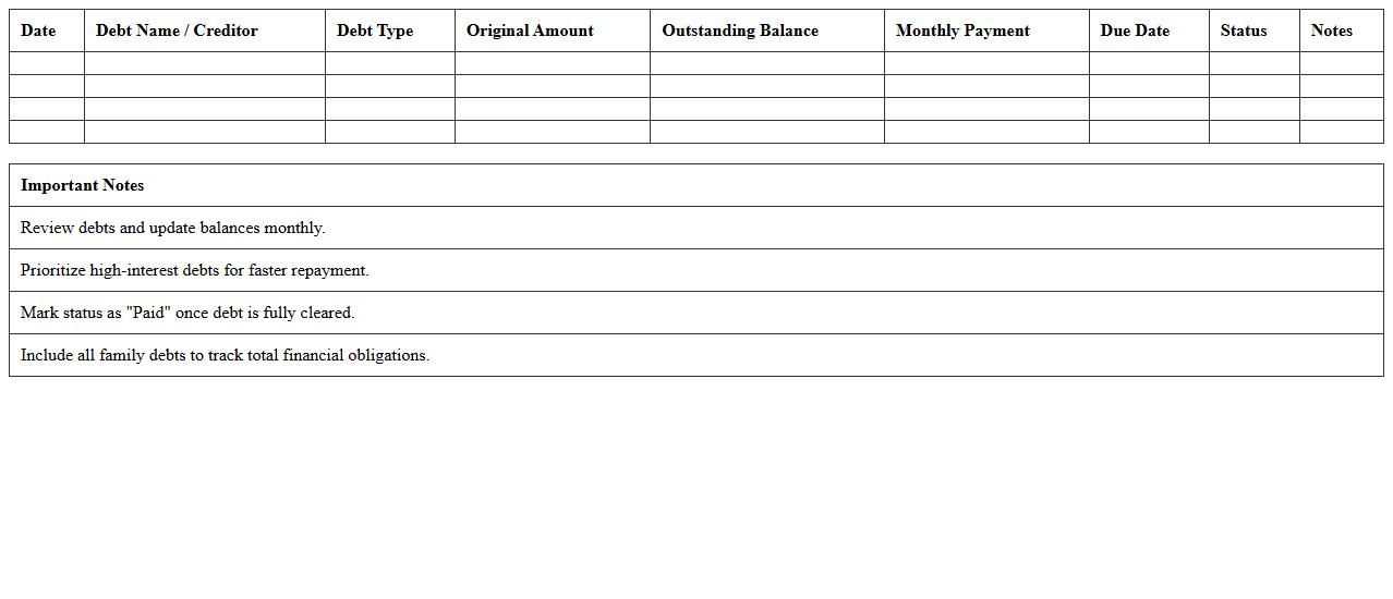 Family Debt Repayment Progress Sheet