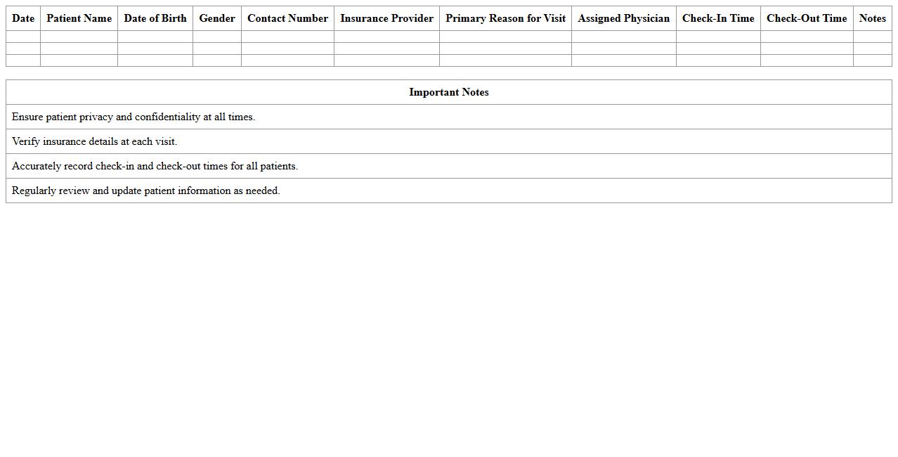 Family Practice Patient Intake Tracker Excel