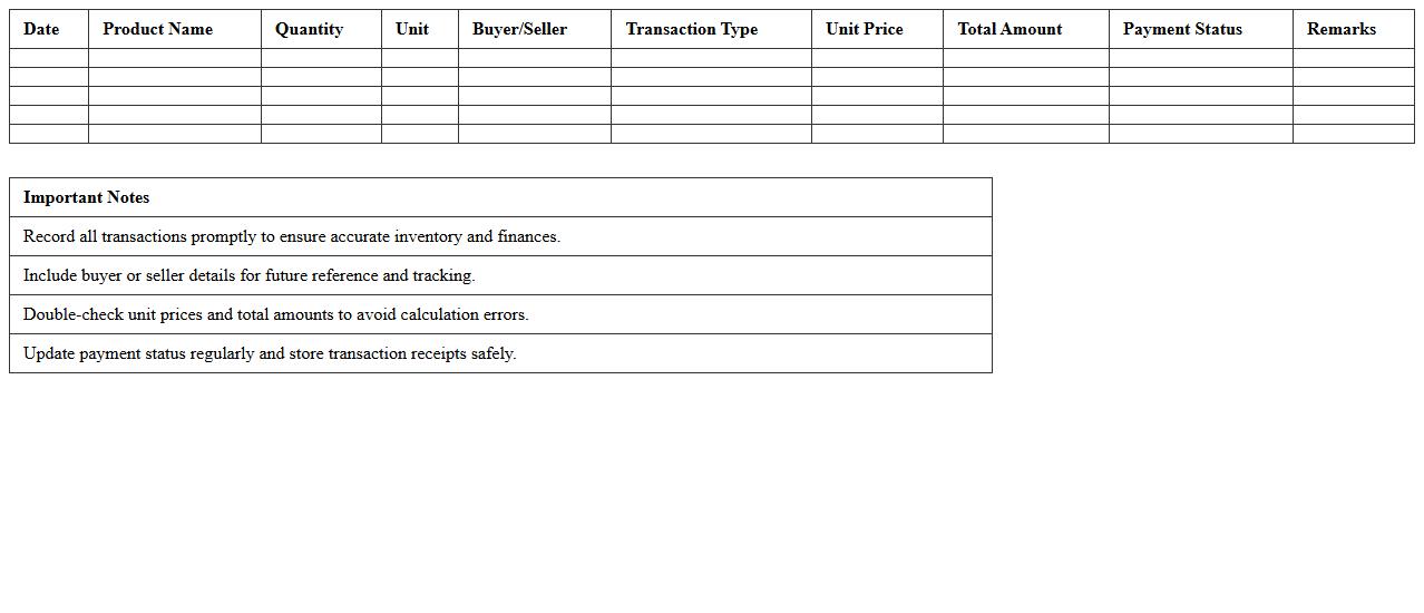 Farm Product Transaction History Sheet