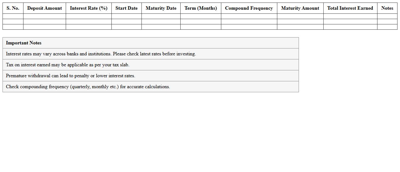 Fixed Deposit Interest Calculation Spreadsheet