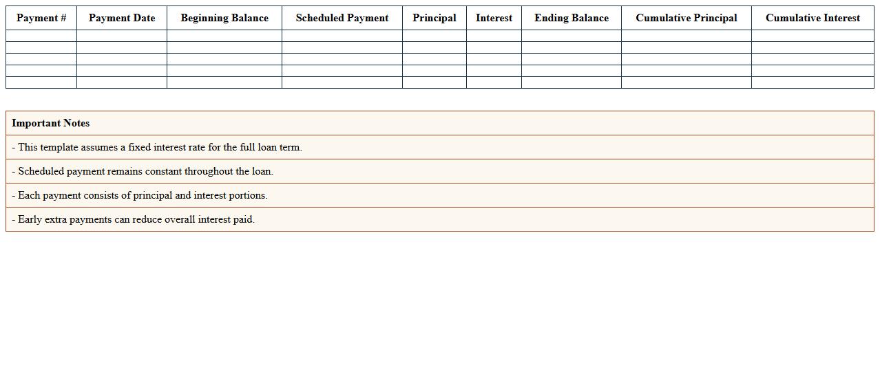 Fixed-Rate Mortgage Payment Schedule Excel Template