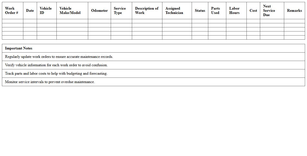 Fleet Maintenance Work Order Management Excel Template