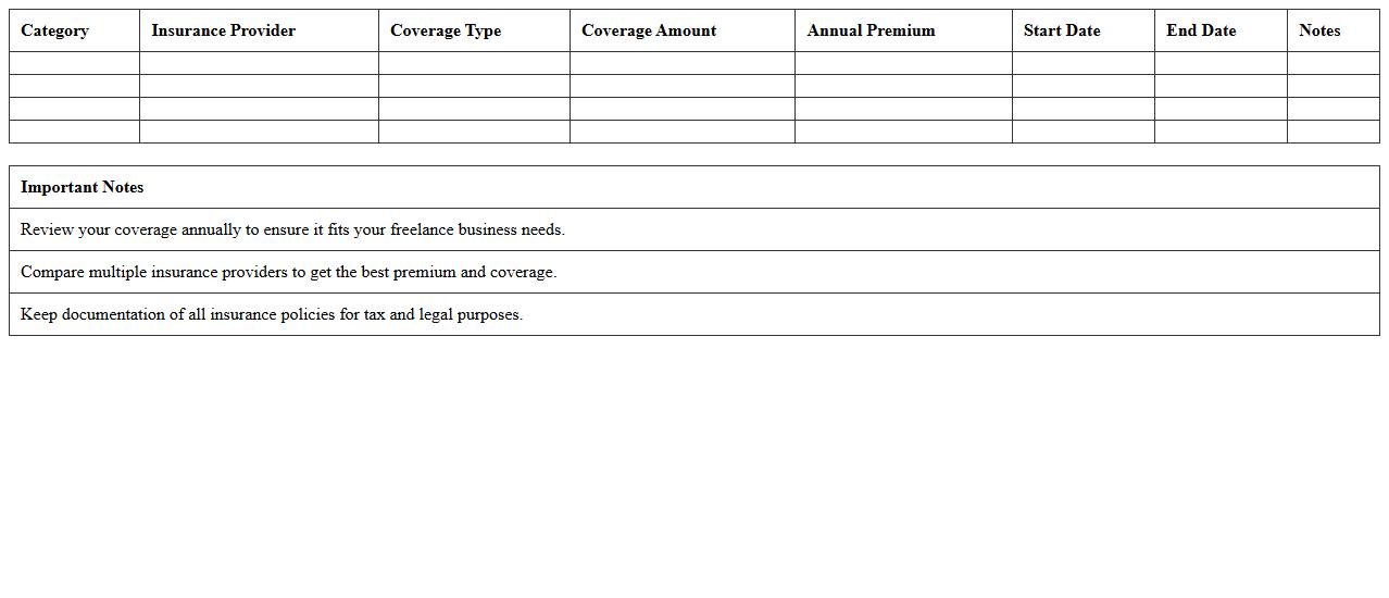 Freelance Business Insurance Budget Template