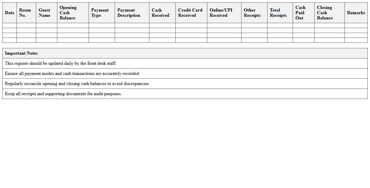 Front Desk Cash and Payment Register Excel Template for Inns