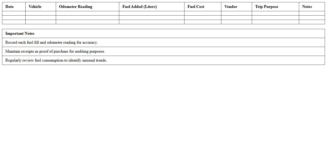 Fuel Consumption Tracking Log