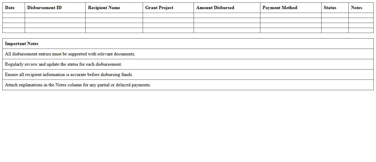 Grant Disbursement Monitoring Excel Log