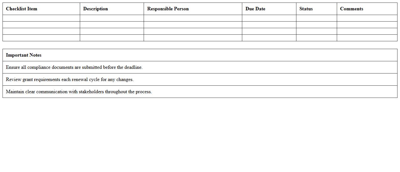 Grant Renewal and Compliance Checklist for Schools