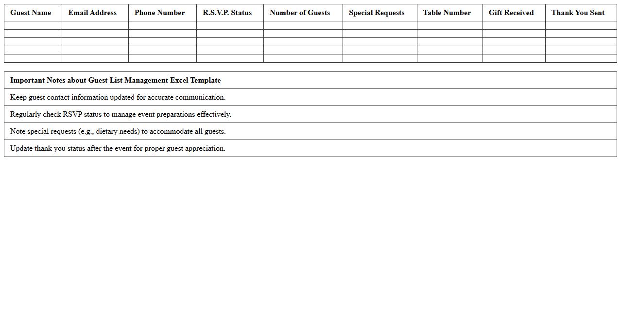 Guest List Management Excel Template