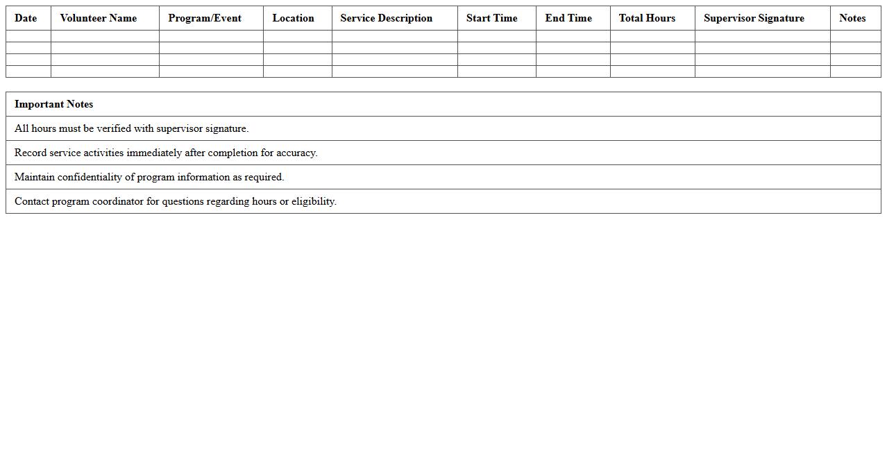 Health Program Volunteer Service Hours Excel Sheet