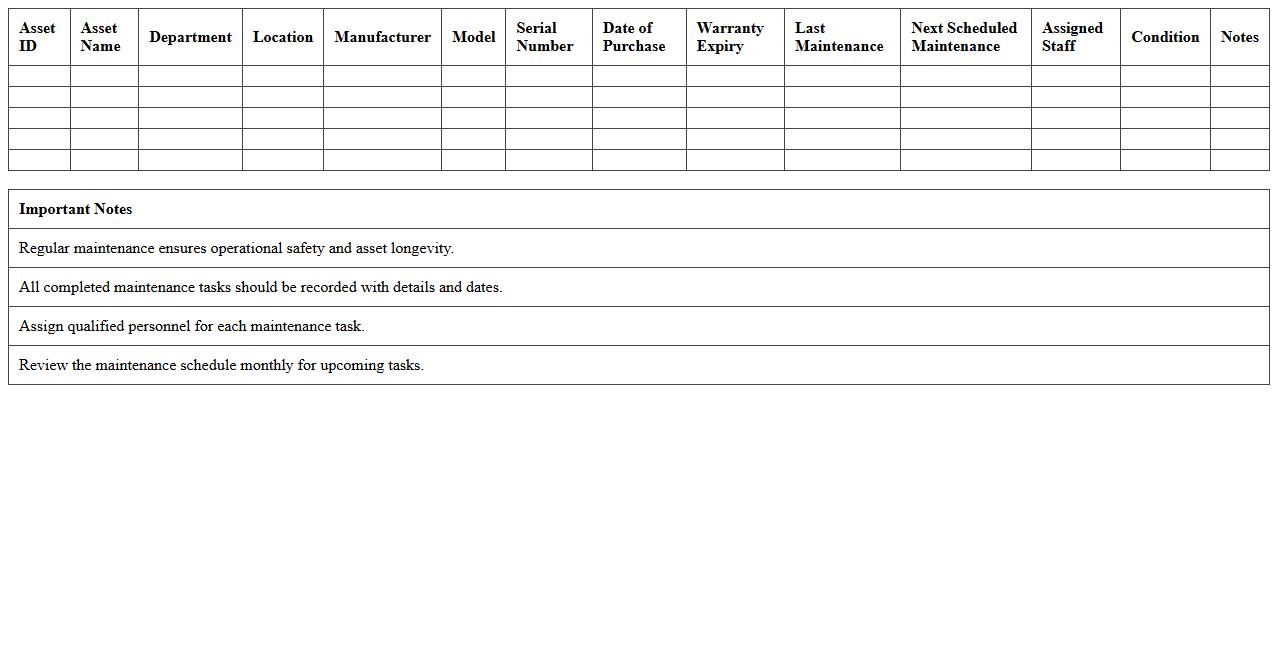 Healthcare Facility Asset Maintenance Planner