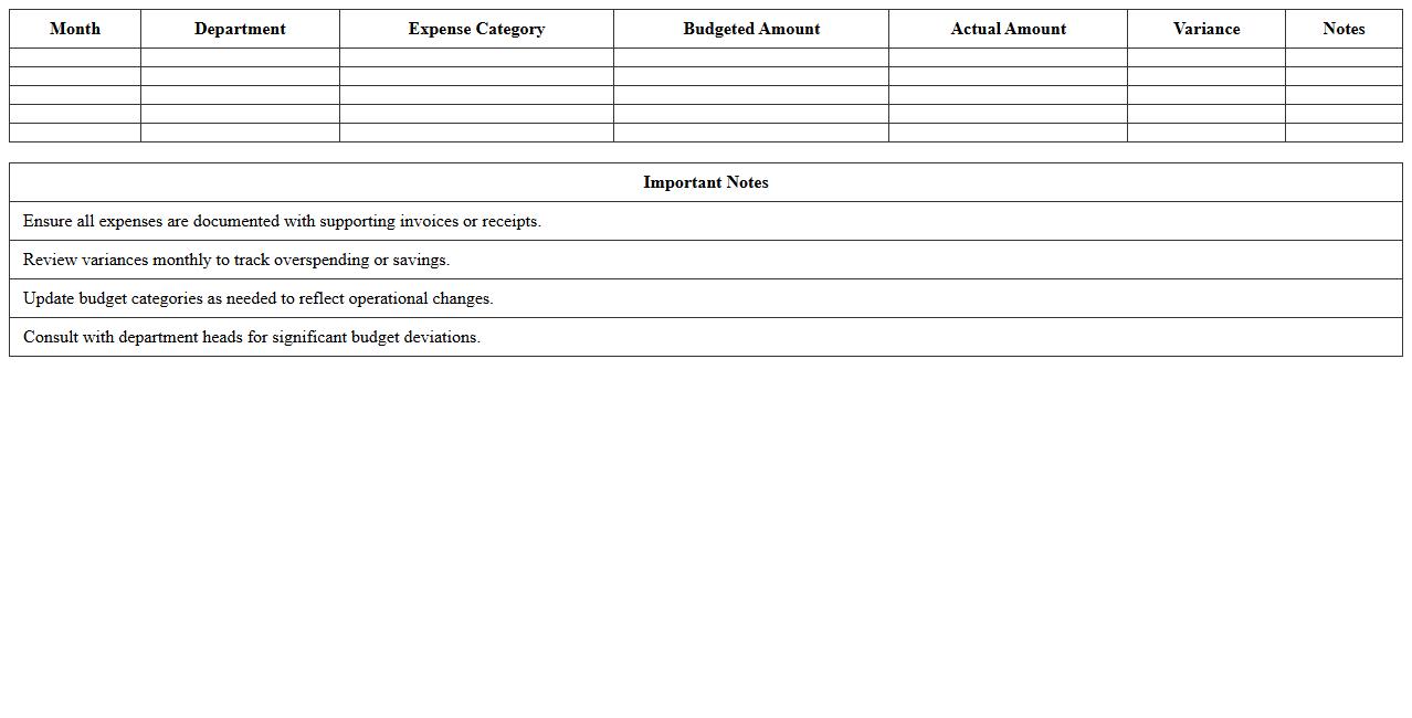 Healthcare Operations Monthly Expense Template