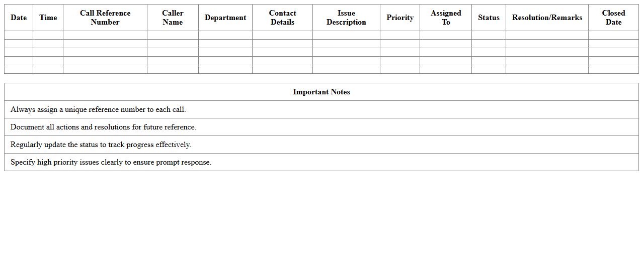 Help Desk Call Logging Spreadsheet