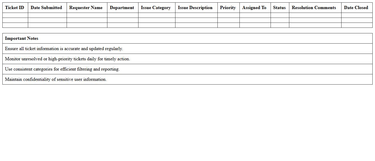 Help Desk Support Ticket Excel Report