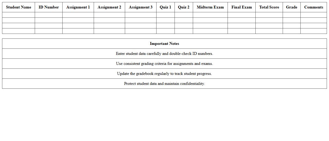 High School Gradebook Excel Template for Teachers