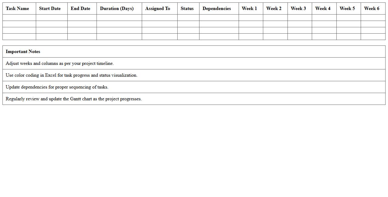 Home Renovation Project Gantt Chart Excel Template