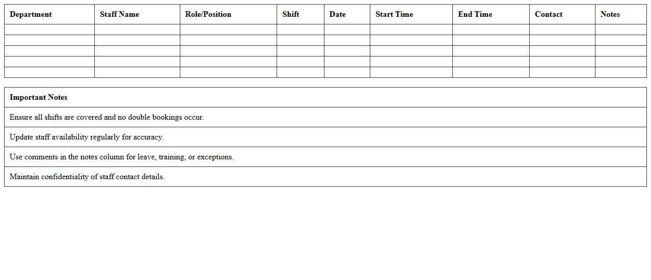Hospital Department Staff Coverage Excel Sheet