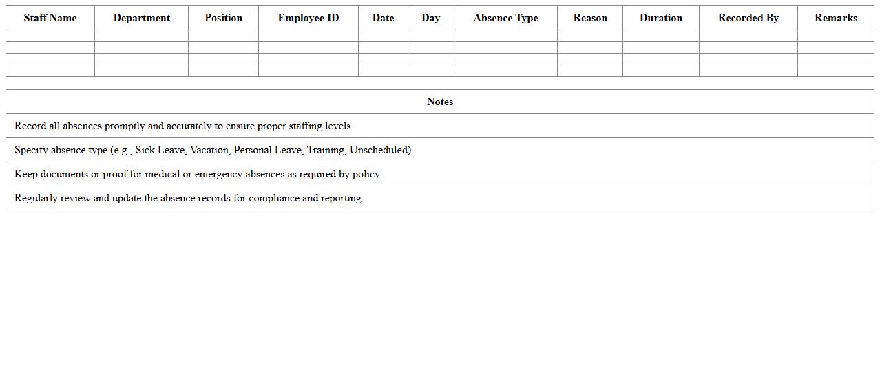 Hospital Staff Absence Tracking Excel Template