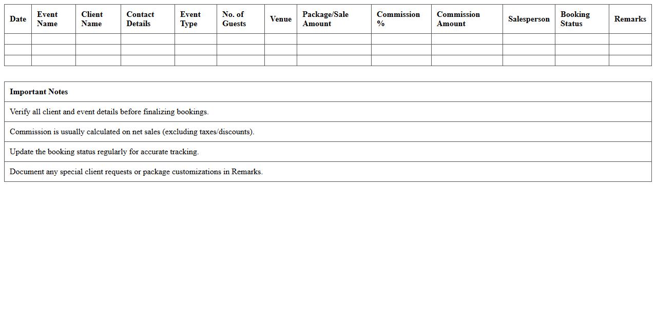 Hospitality Event Sales & Commission Tracker Sheet