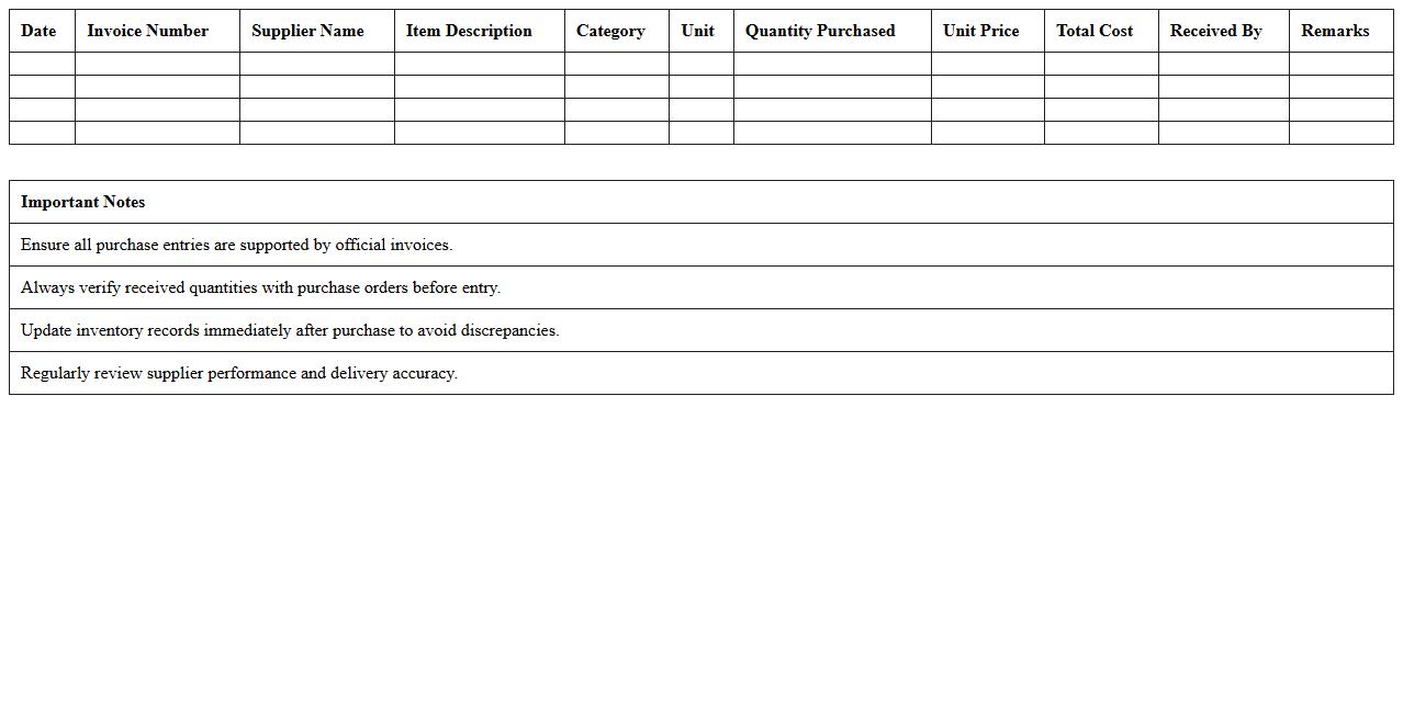 Hospitality Inventory Purchase Log Excel
