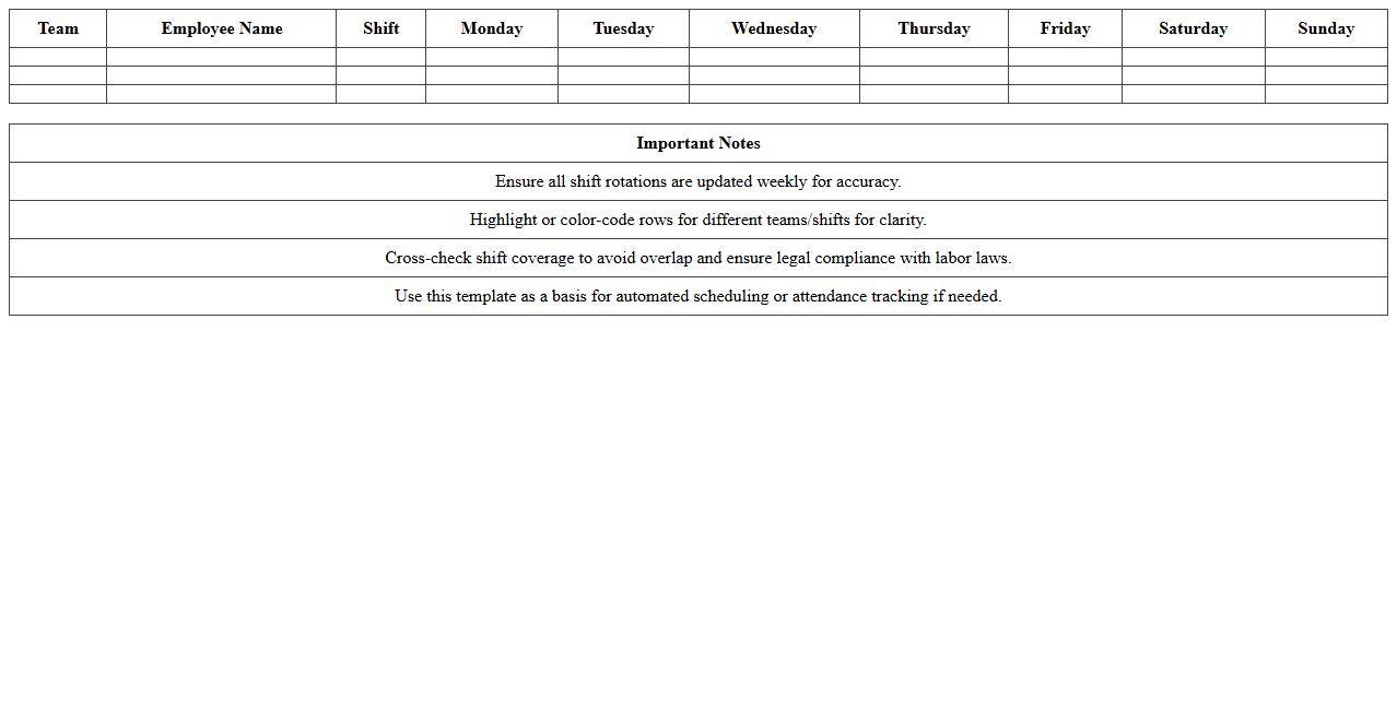 HR Shift Coverage Excel Template for Rotating Teams
