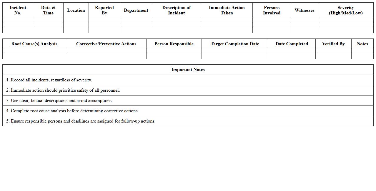 Incident Reporting & Root Cause Analysis Worksheet