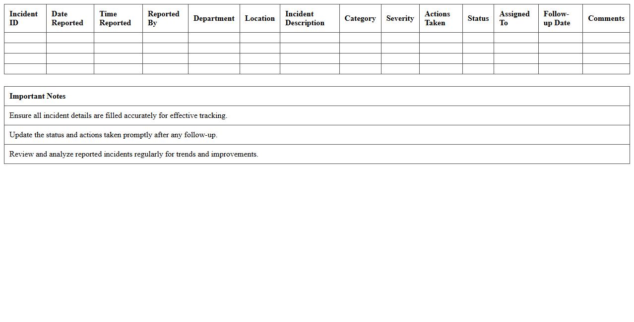 Incident Reporting Tracker Excel Template